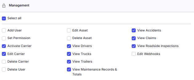 Permissions section showing all 16 Management permission checkboxes.