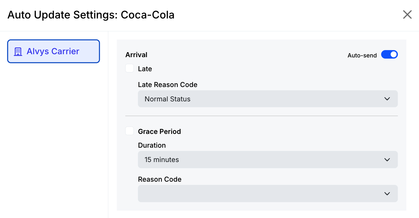 Arrivals Auto Send toggle and additional options.