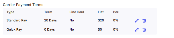 Image showing carrier payment terms on the company/tenant profile