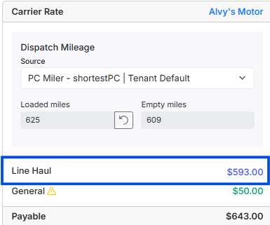 Image displaying Carrier Rate (Carrier Money Box editable)