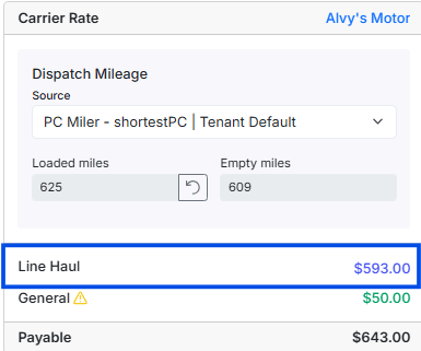 Edit Carrier Rate — Carrier Money Box with editable fields