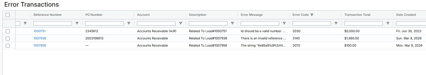 Screenshot of the Error Transactions page in Alvys showing the column layout and the unsynced transactions banner.