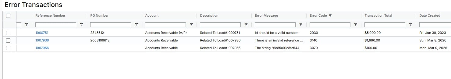 Screenshot of the Error Transactions page in Alvys showing the column layout and the unsynced transactions banner.