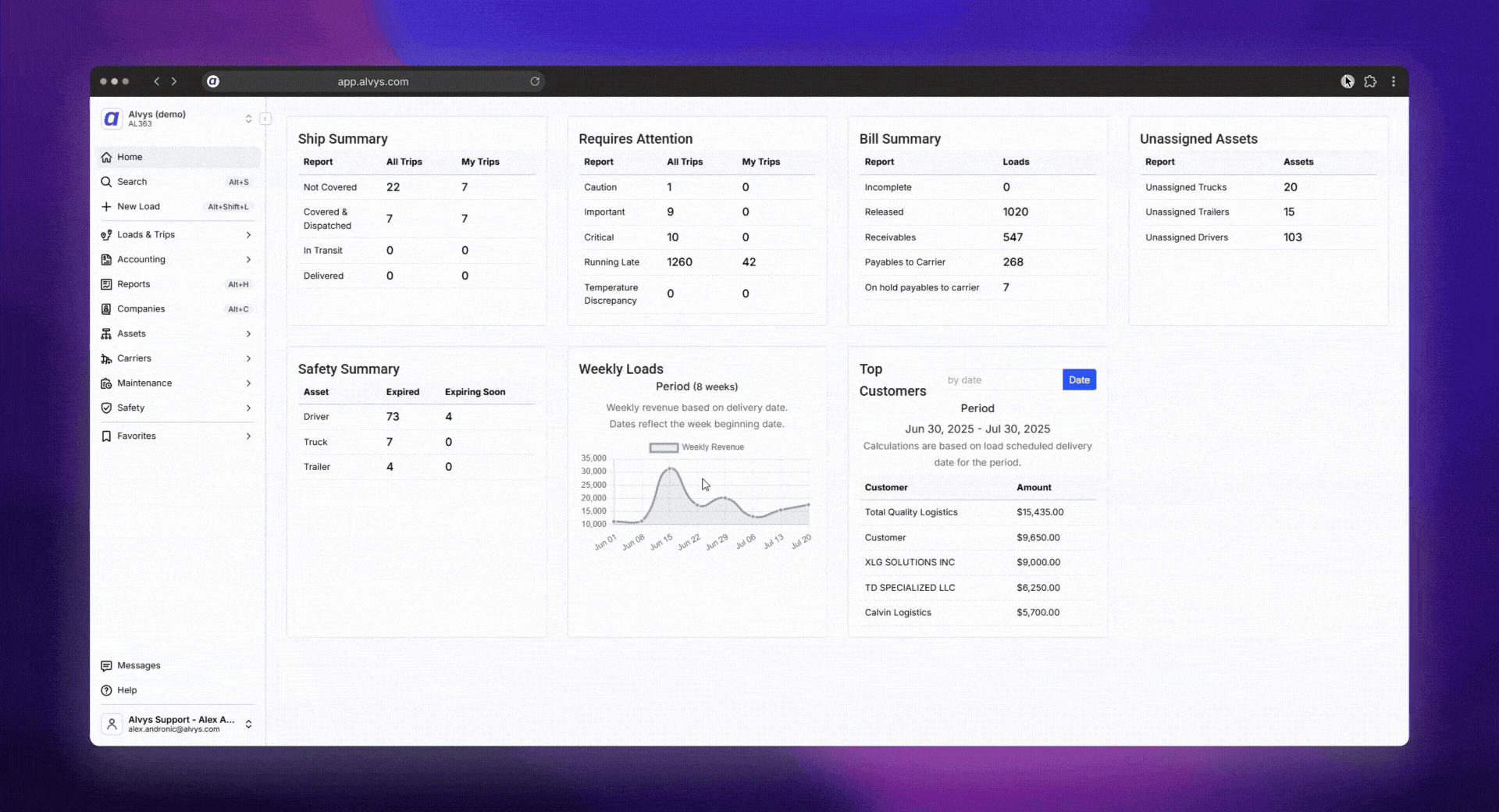 GIF showing the FleetPulse integration setup in Alvys Management > Integrations with the username and password fields.