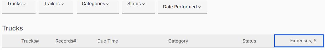 Maintenance Totals Table with the Expenses column hidden.