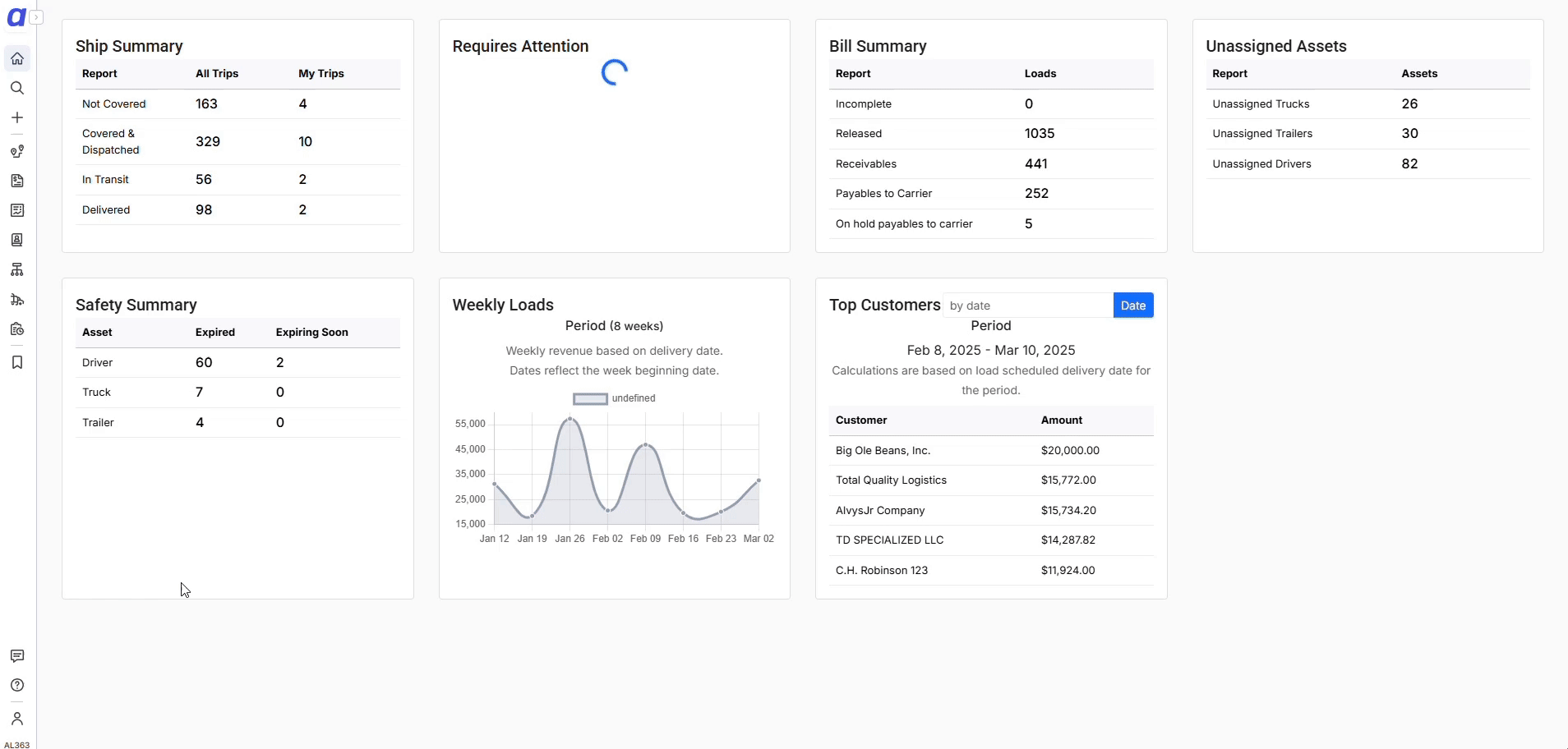 GIF showing the process of navigating to Offices and creating a new office including name, address, commission rates, and data sharing fields