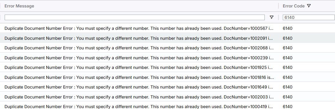 Image displaying the Error Transactions page with the duplicate document error for a transaction