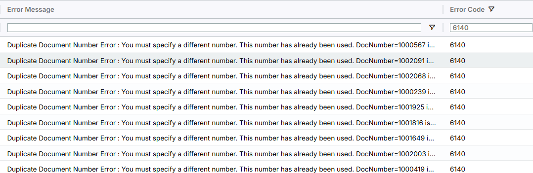 Image displaying the Error Transactions page with the duplicate document error for a transaction