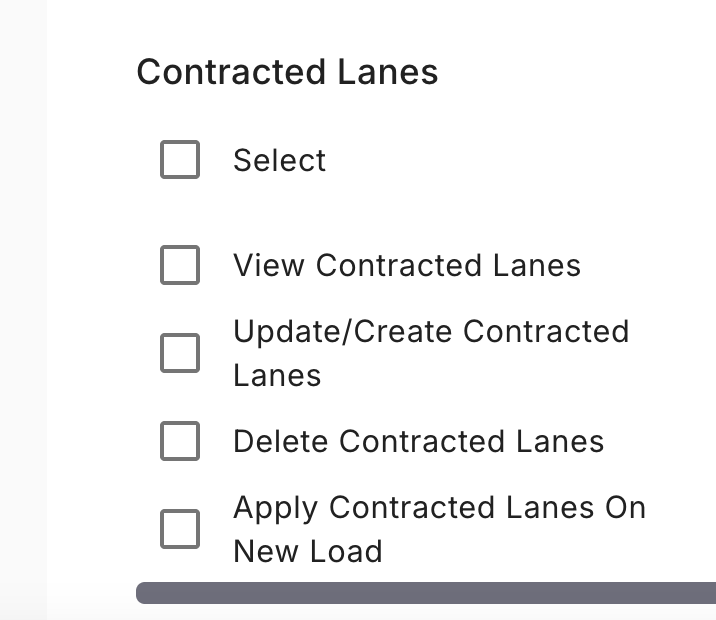 Permissions panel showing the four Contracted Rates permissions.