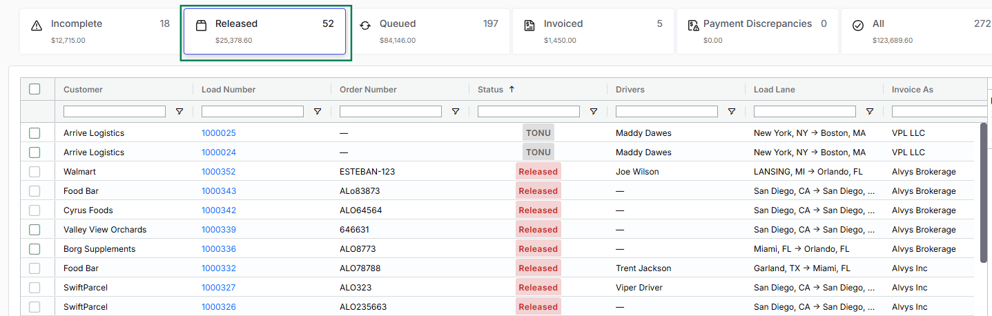 Displays the billing dashboard with a green box outlining the selected Released status filter tab.