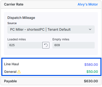 Image showing Carrier Rate card / Carrier Money Box
