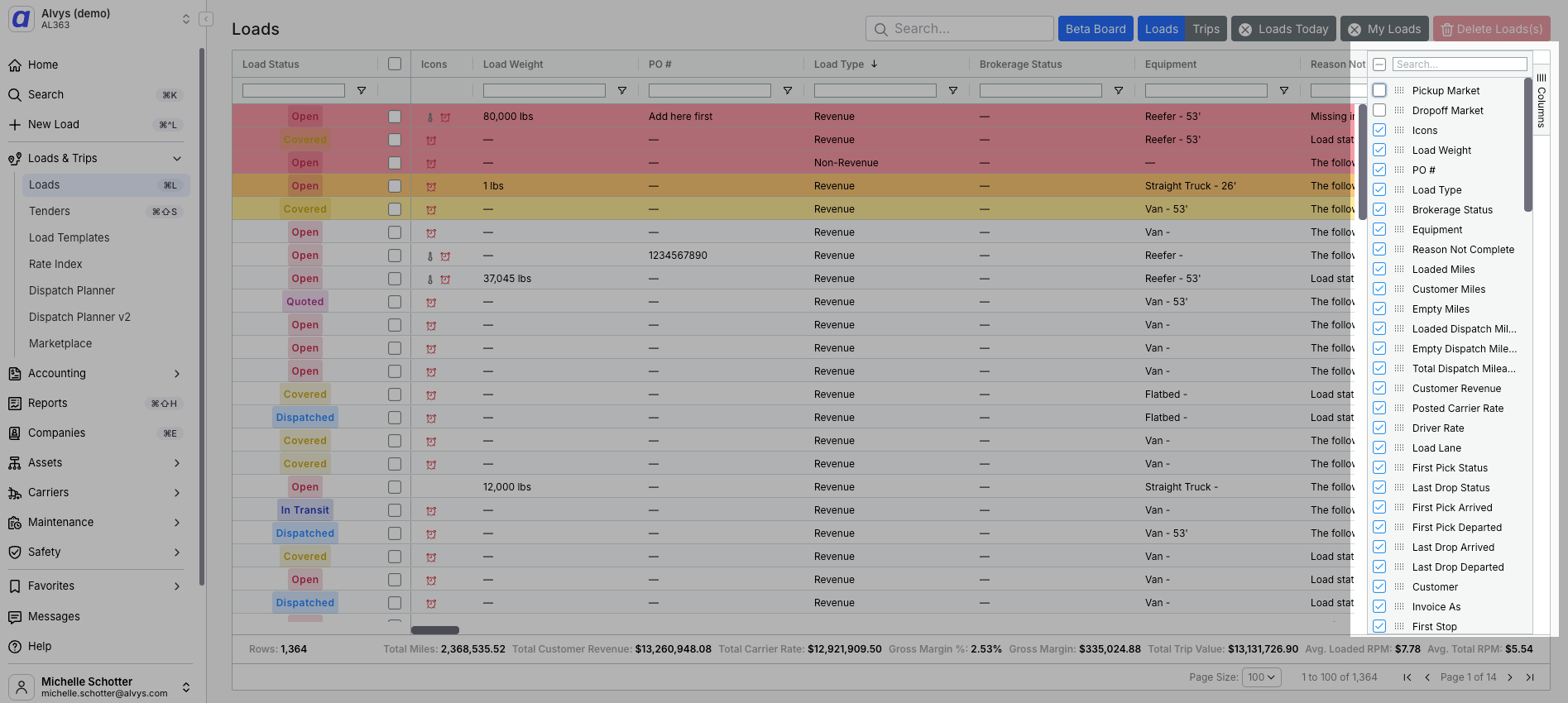 Columns panel with checkboxes for showing and hiding columns