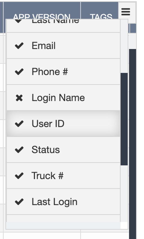Trackensure Drivers page showing the User ID column listing the ID for each driver.