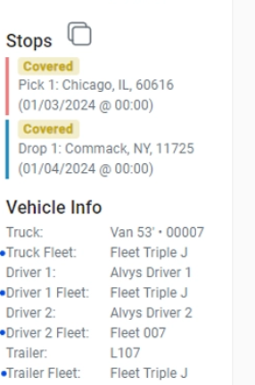 Image displaying load summary