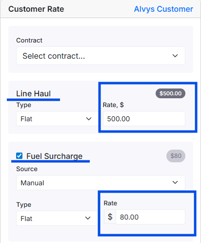 Image showing customer rate card in money box with linehaul and fuel surcharge fields