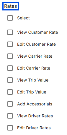 Image showing Rates permissions checkboxes (9 permissions) on user profile