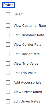Image showing Rates permissions checkboxes (9 permissions) on user profile