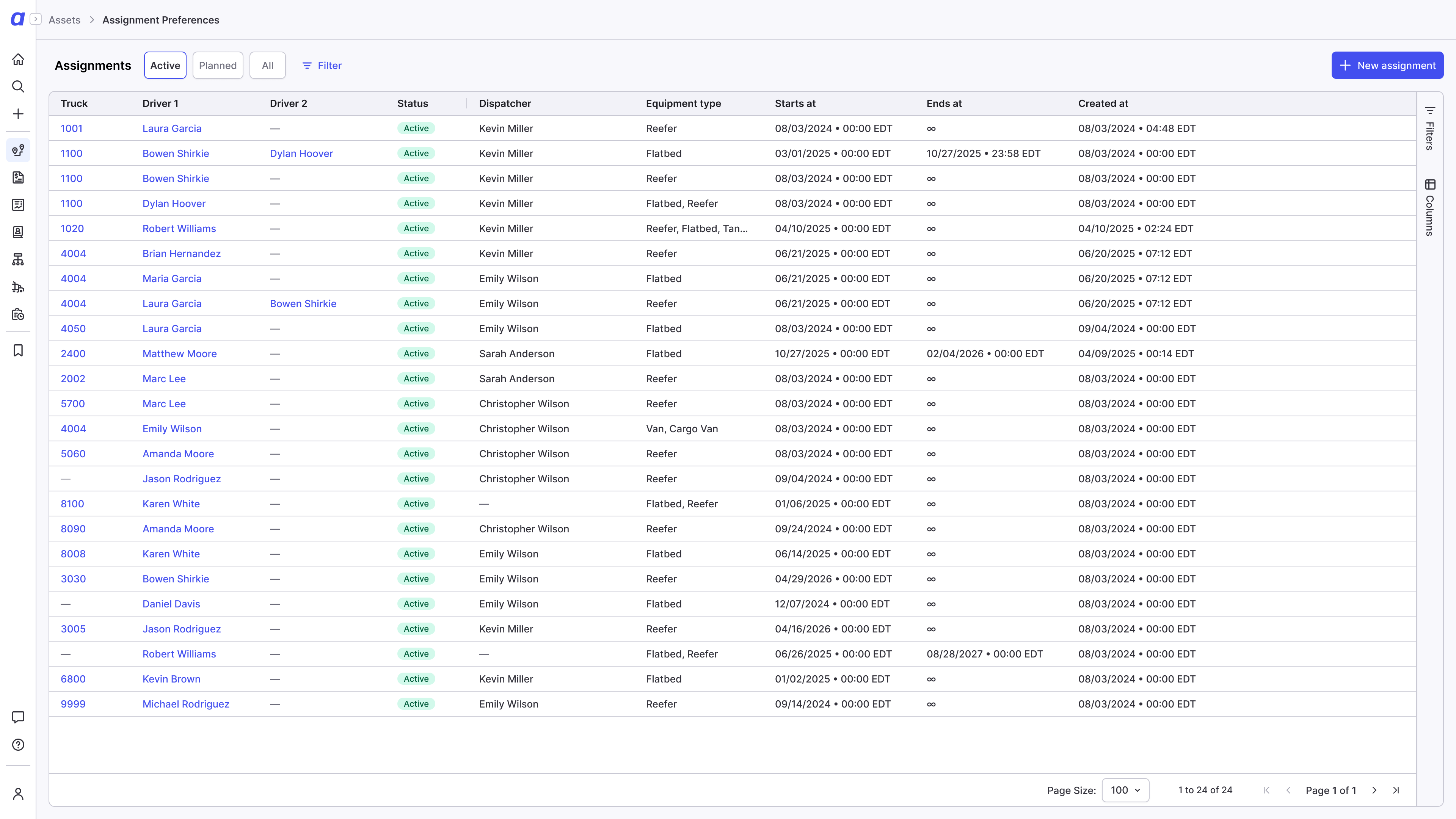 Screenshot of the Assignment Preferences table with columns visible