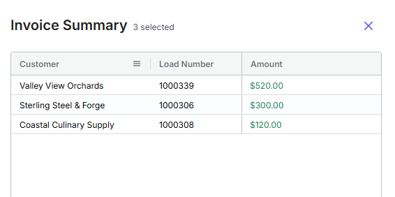 Displays an Invoice Summary popup listing three selected customer loads and their respective billing amounts.