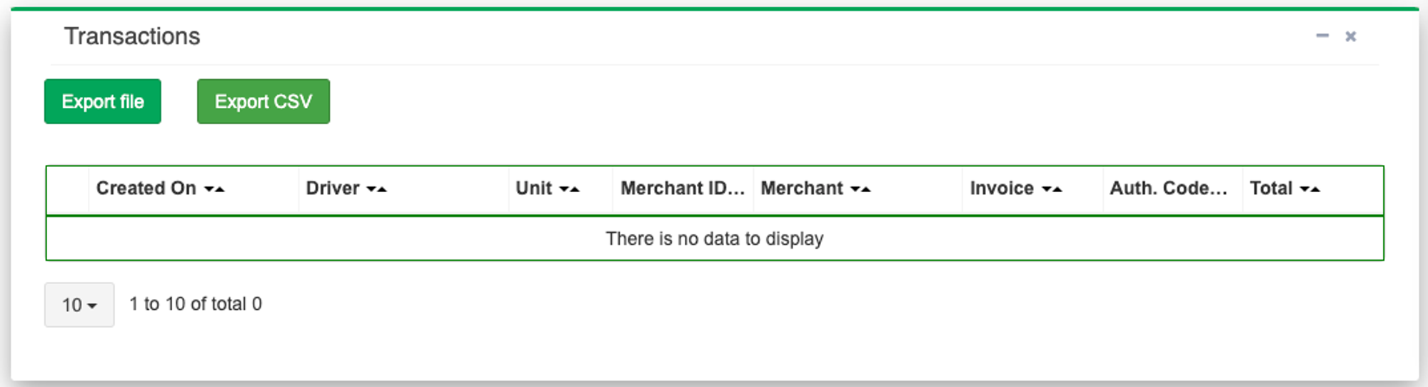 This image shows the Compass portal Dashboard with the Export CSV option highlighted in the Transactions section.