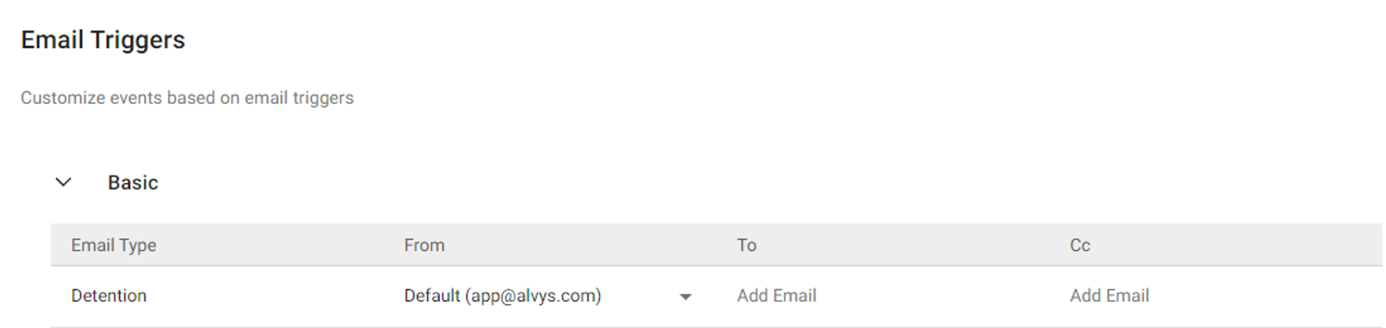 Screenshot of the Email Management tab showing the Detention section with From, To, and CC fields