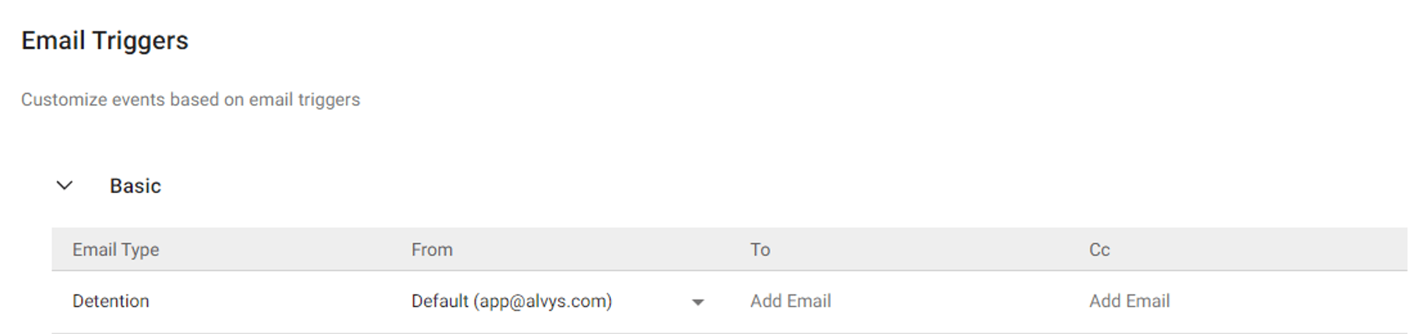 Screenshot of the Email Management tab showing the Detention section with From, To, and CC fields