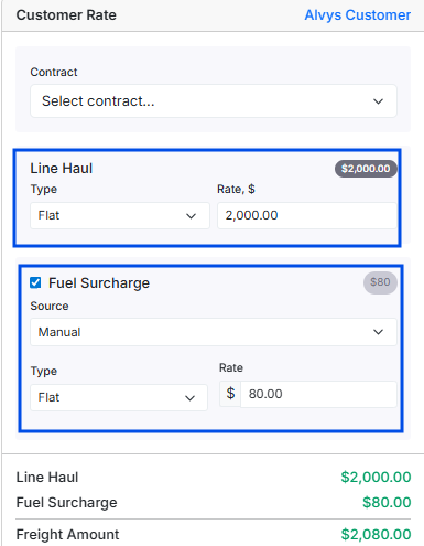 Edit Customer Rate (Customer Money Box editable)