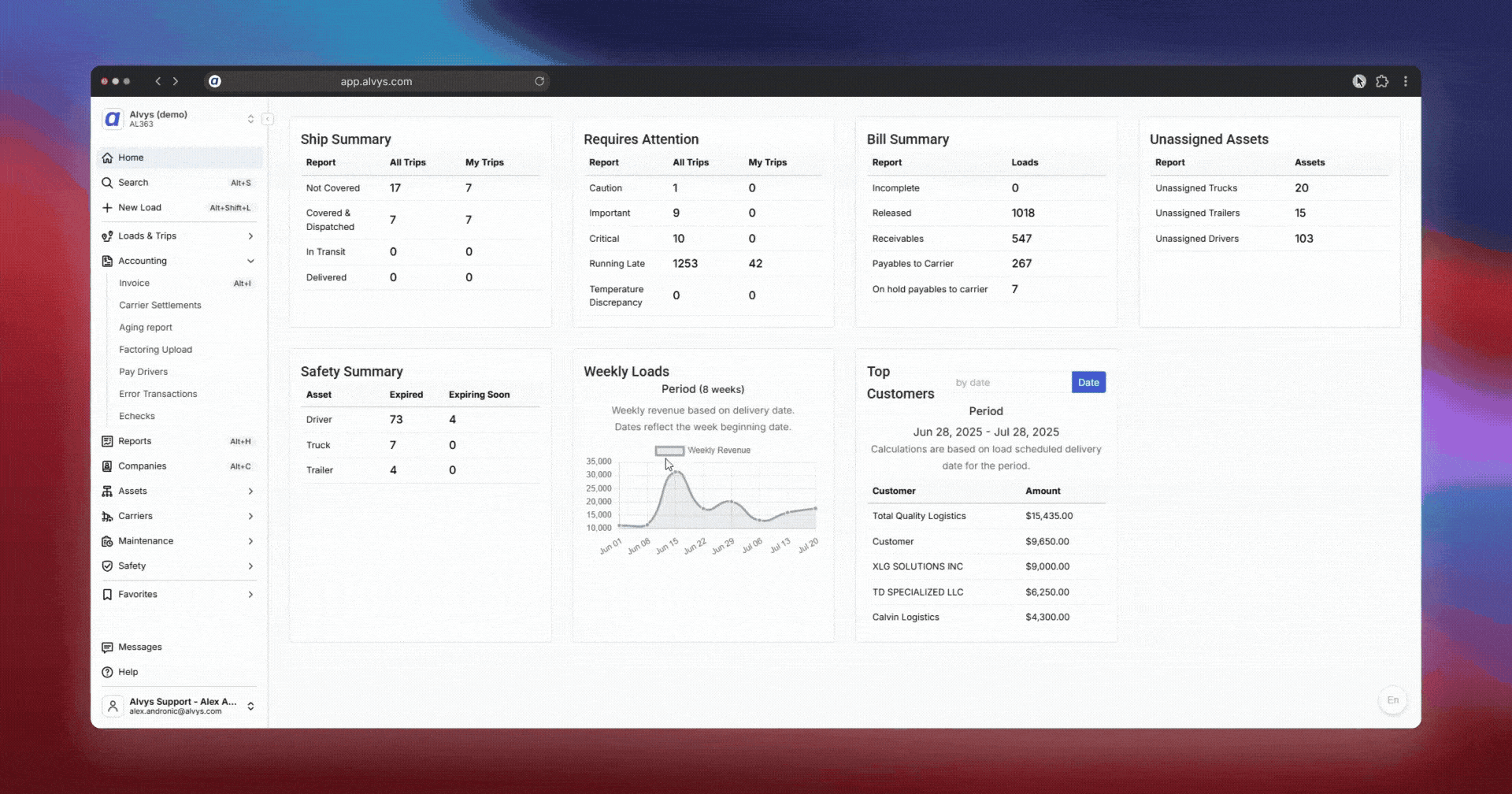 Screen recording of bulk-selecting loads on the Invoicing > Incomplete tab and releasing them