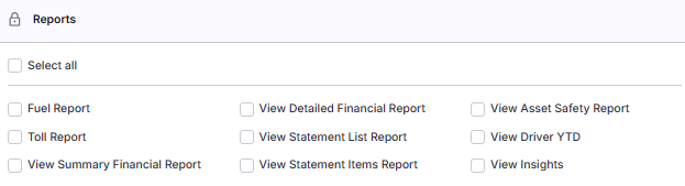 Image Showing Report permissions category