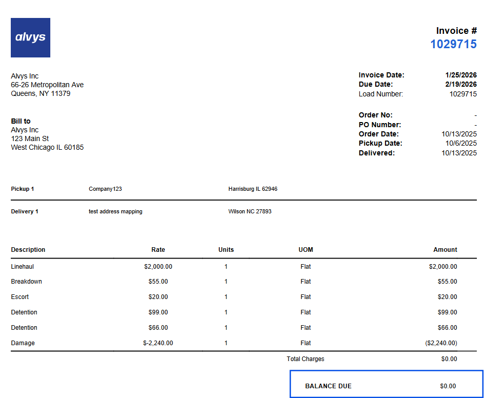 Image showing sample Alvys Invoice with total billable of $0