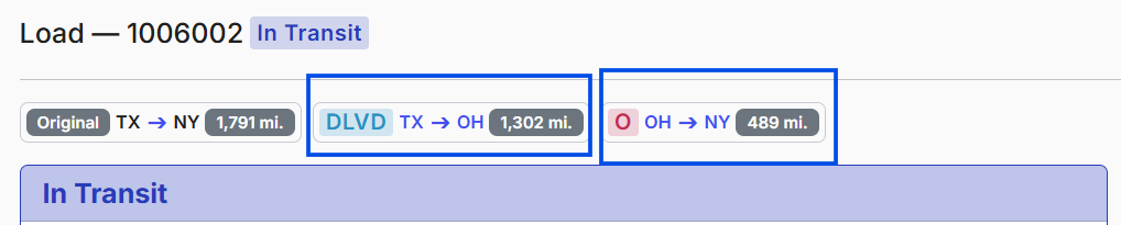 Load split into multiple trips, where the accessorial is added from the split trip