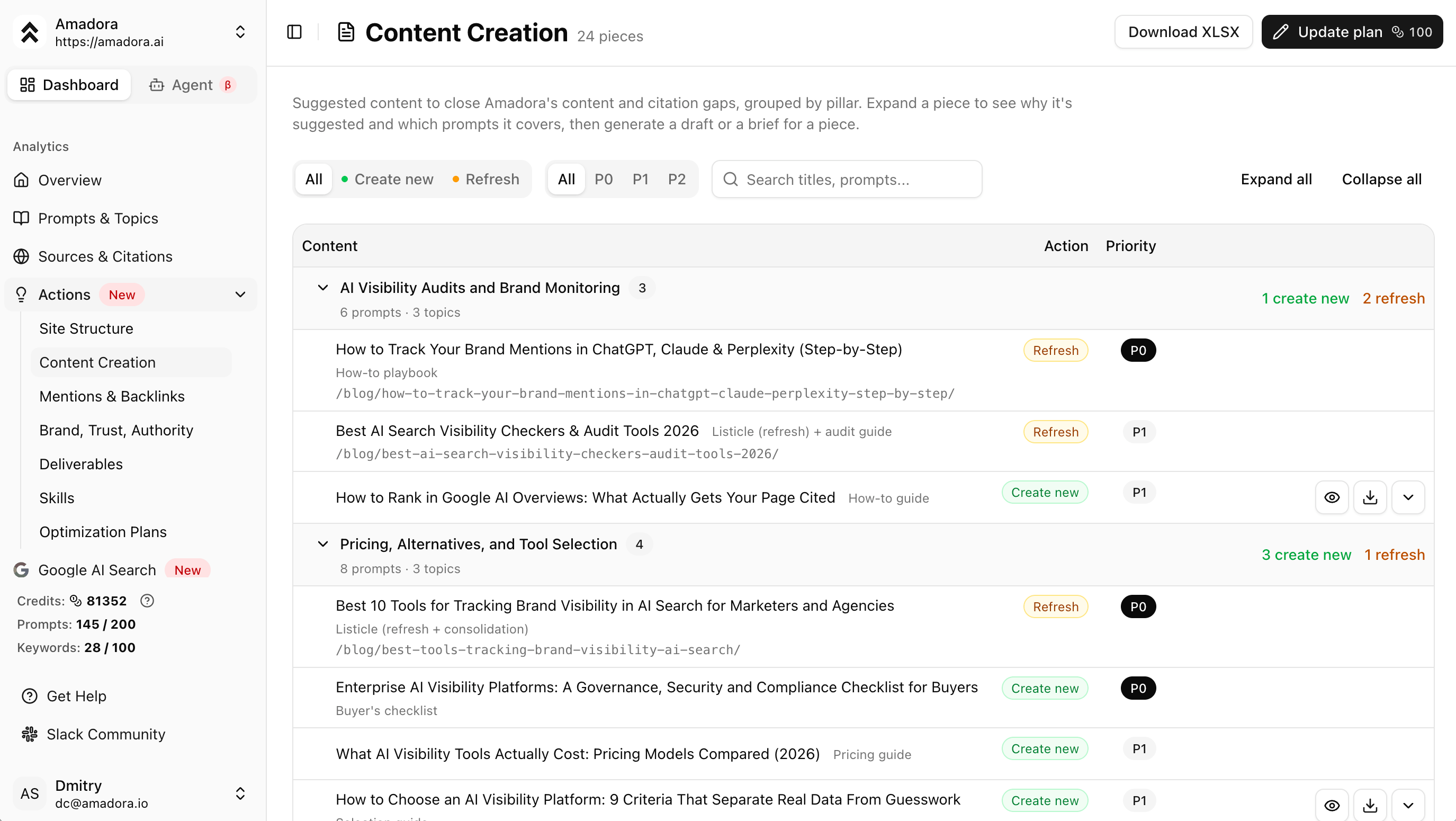 Content Plan