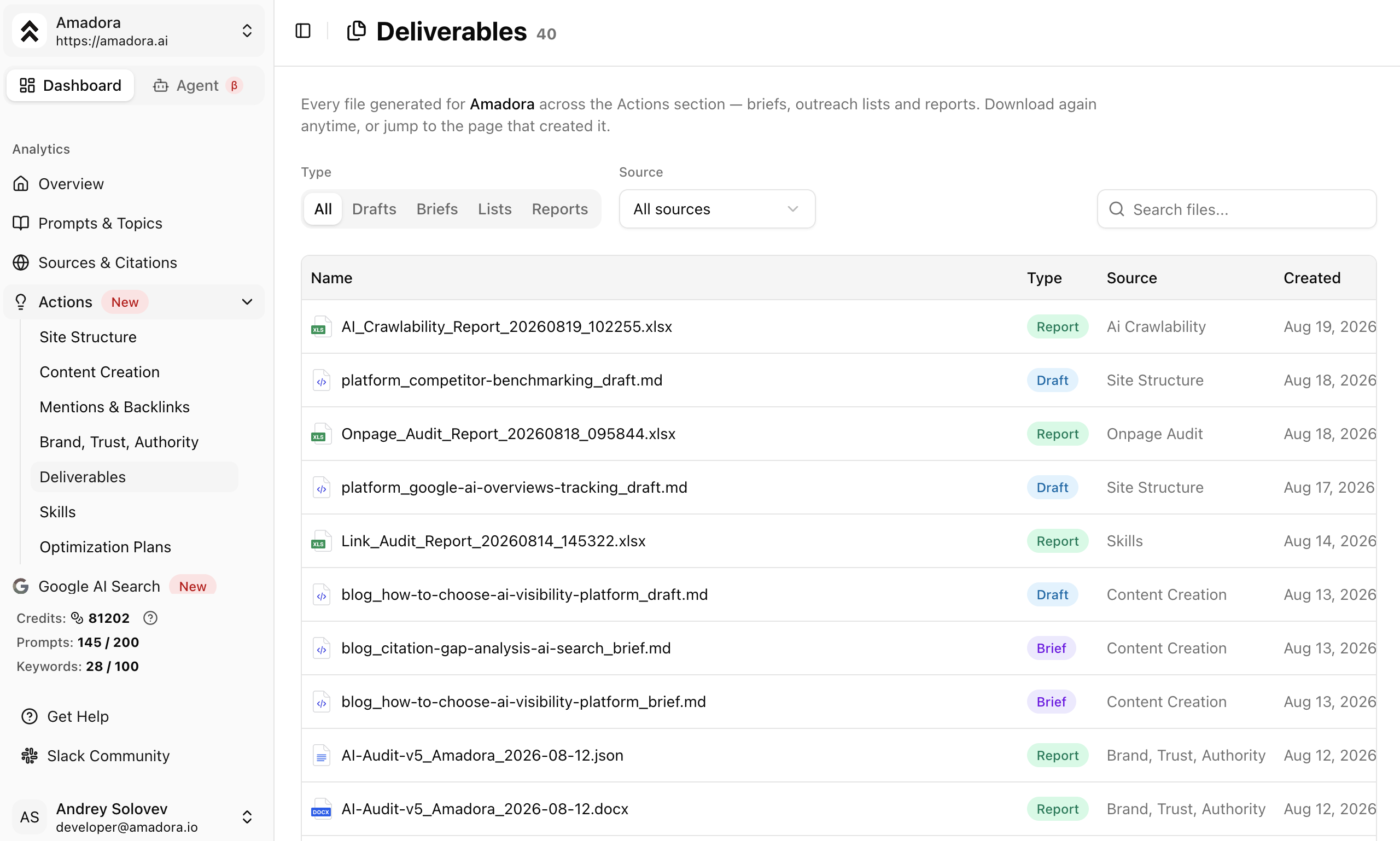 Deliverables