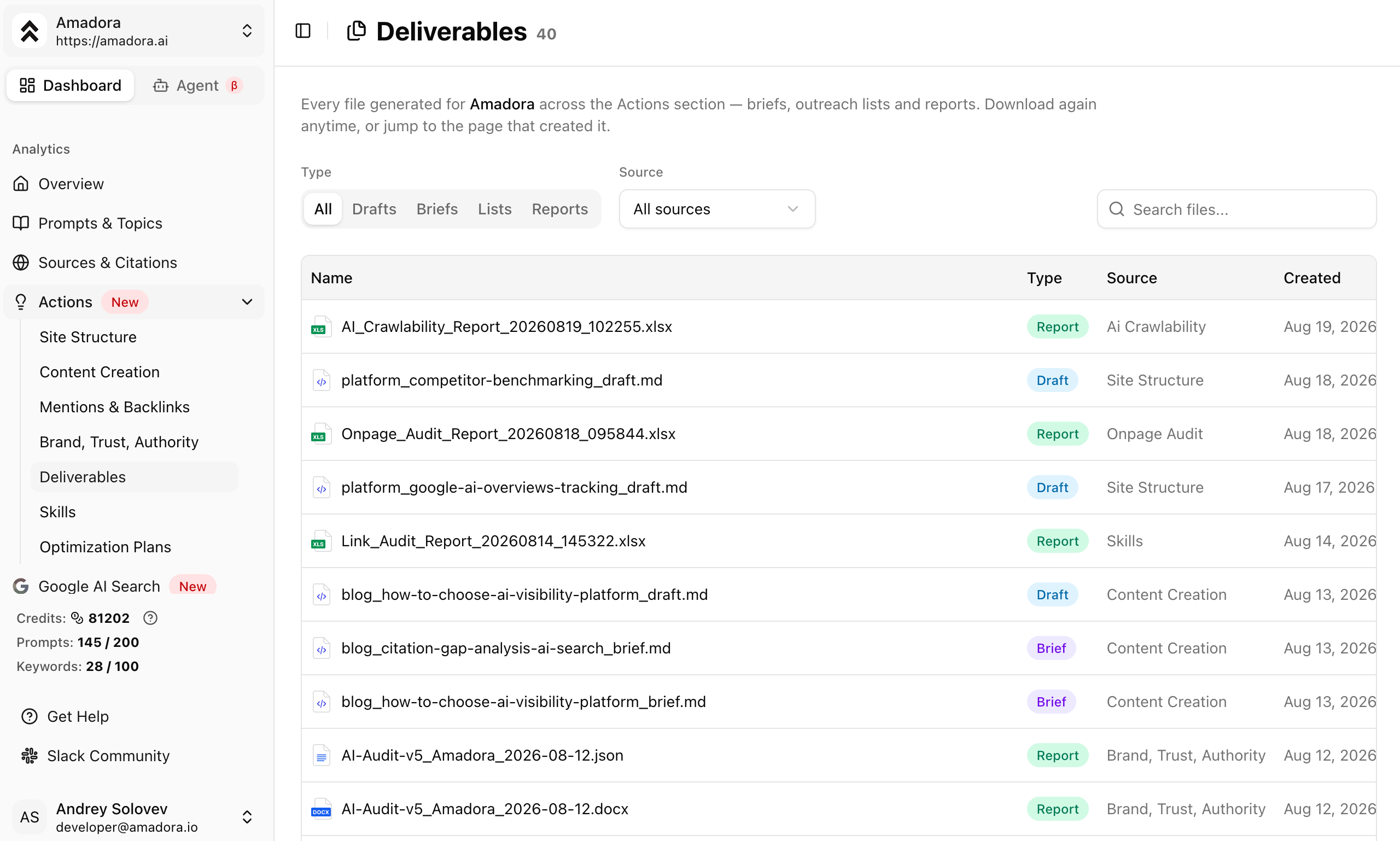 Deliverables