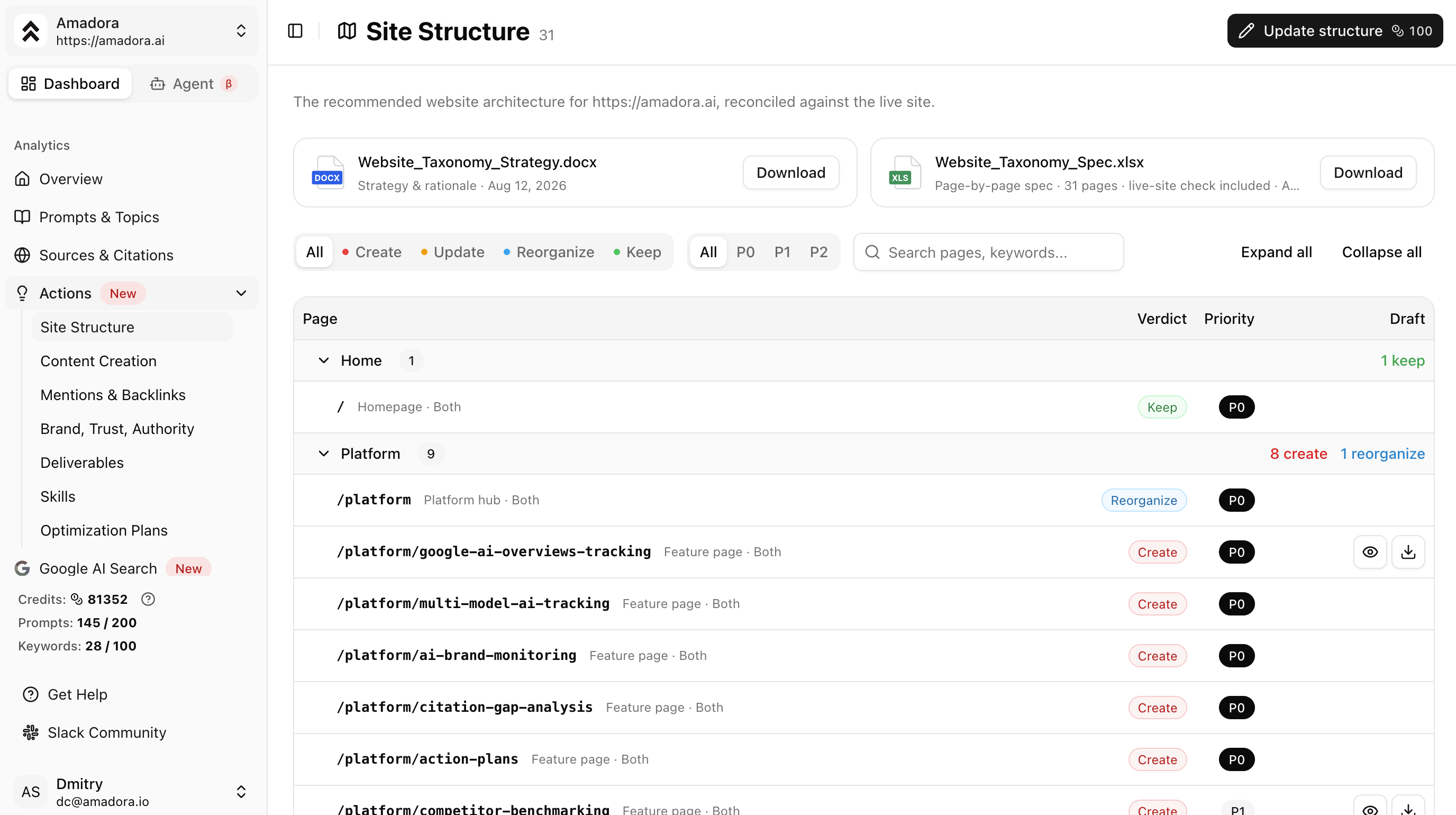 Website Taxonomy