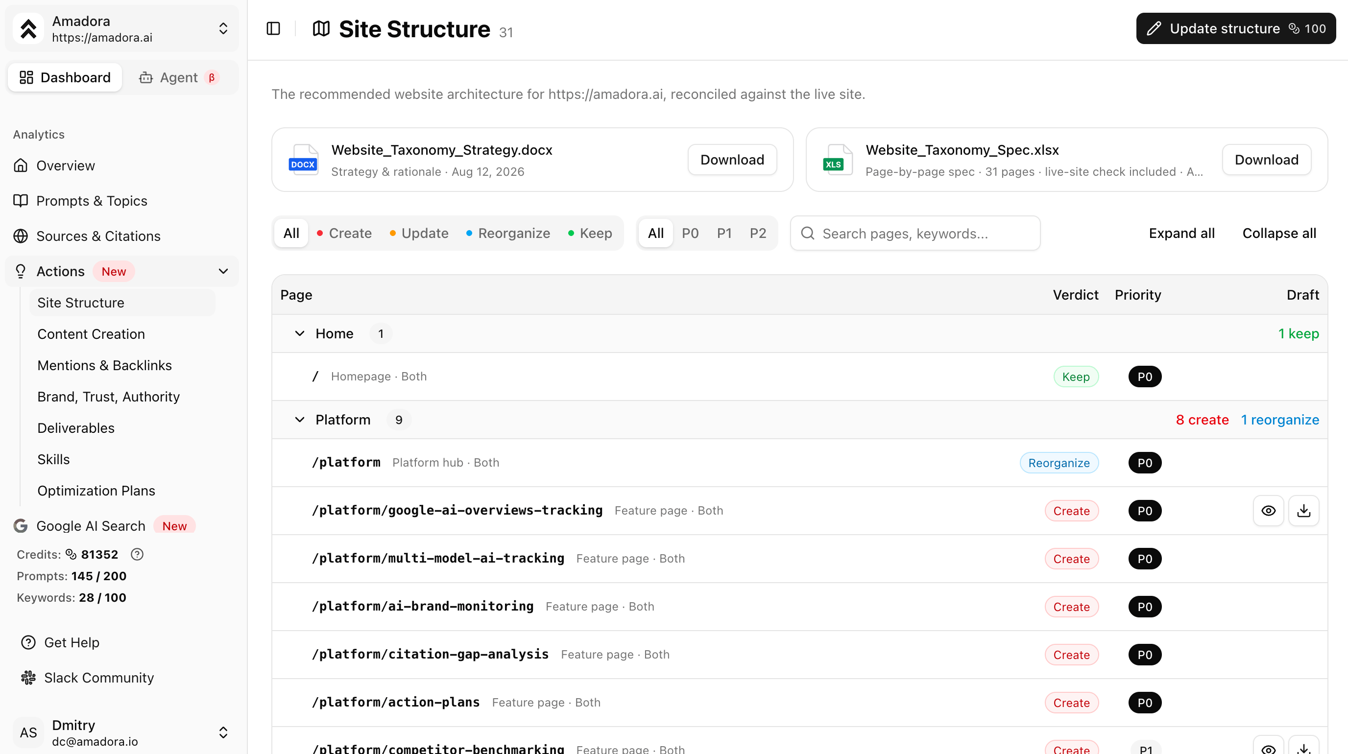 Website Taxonomy