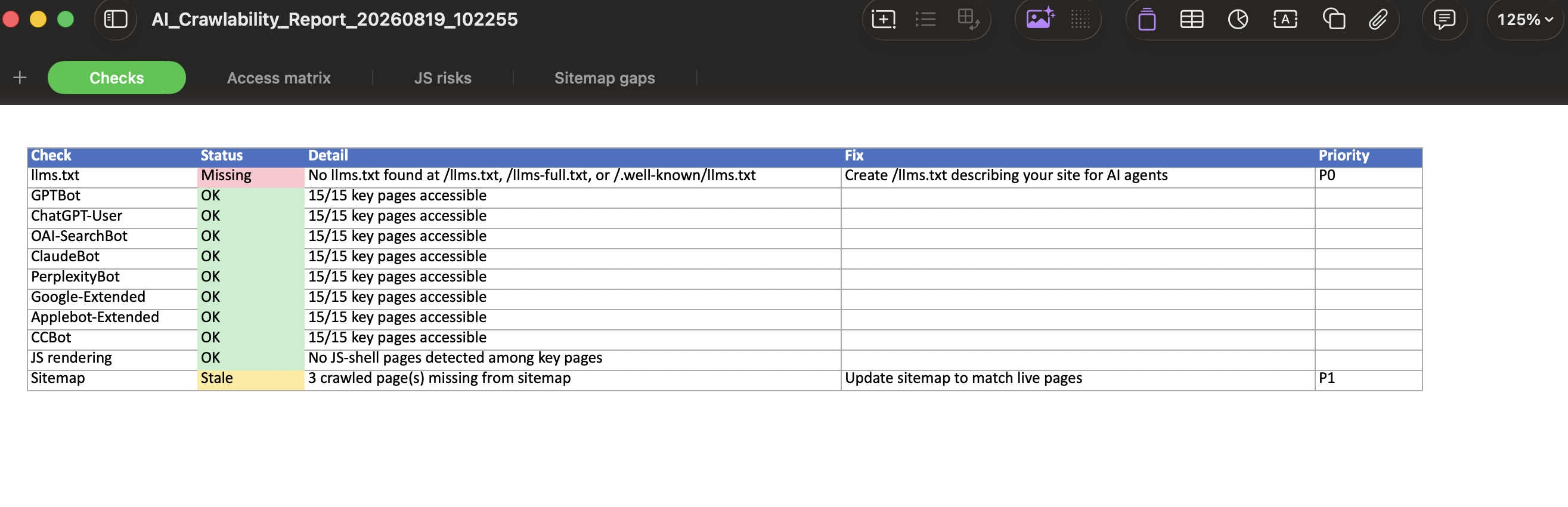 Ai Crawbility Check