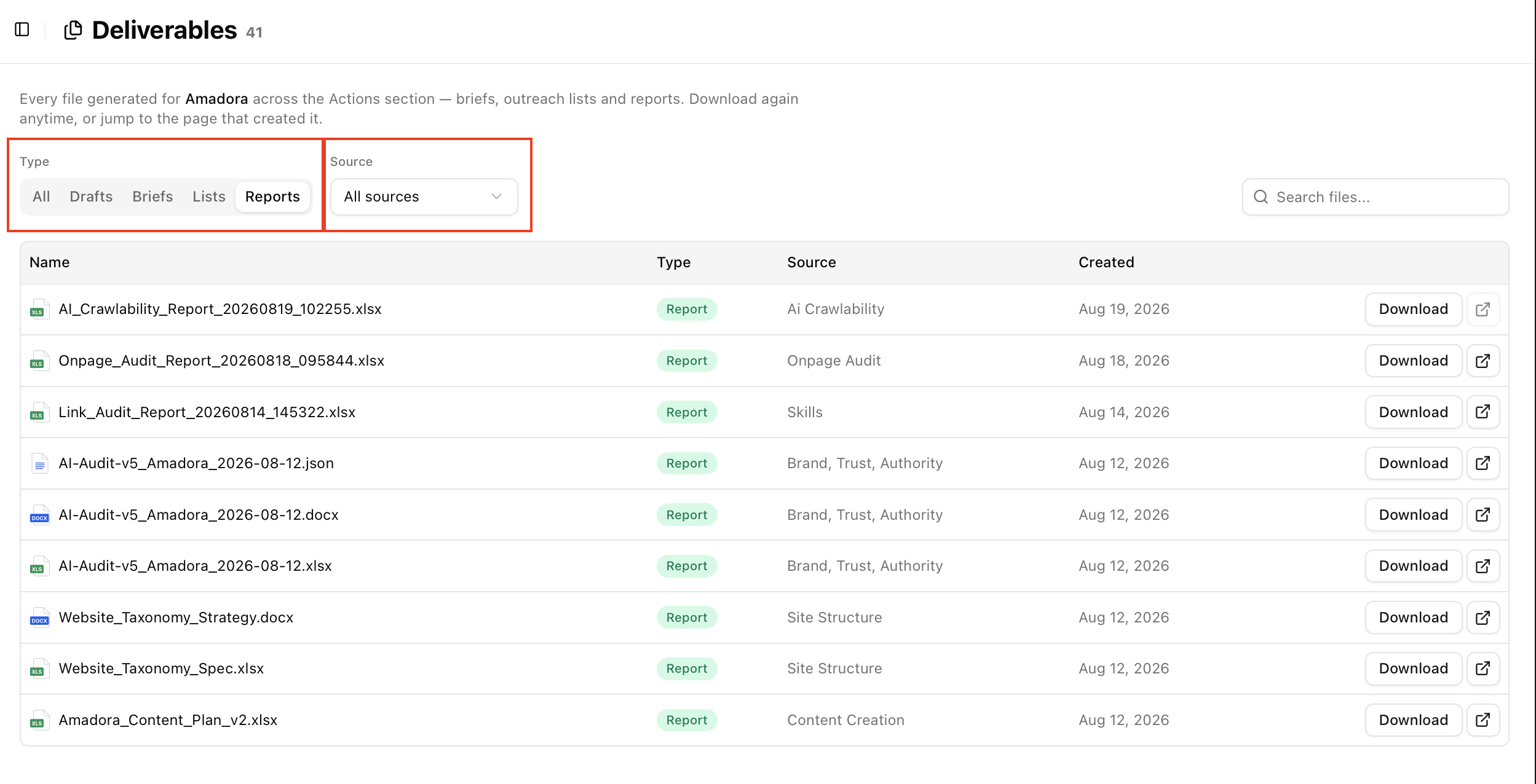 Deliverables Filtering