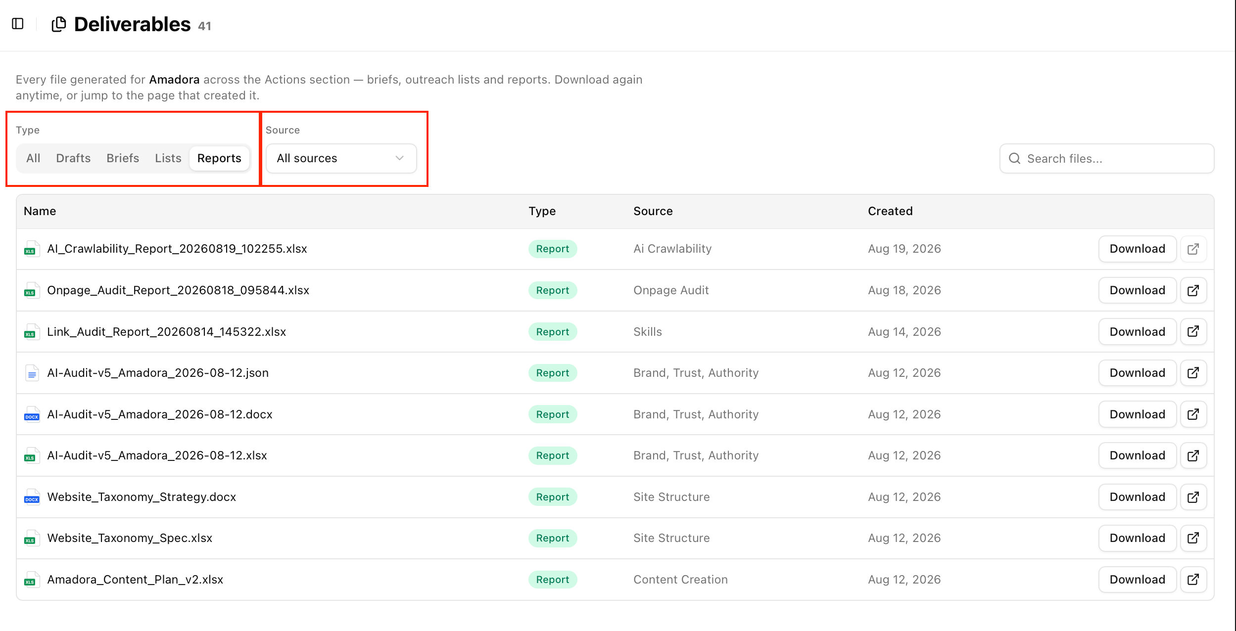 Deliverables Filtering