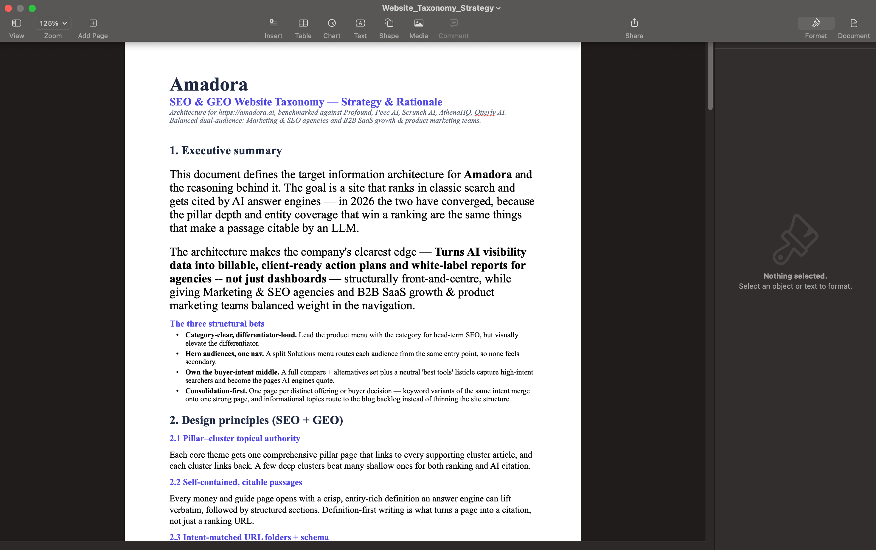 Website Taxonomy Strategy
