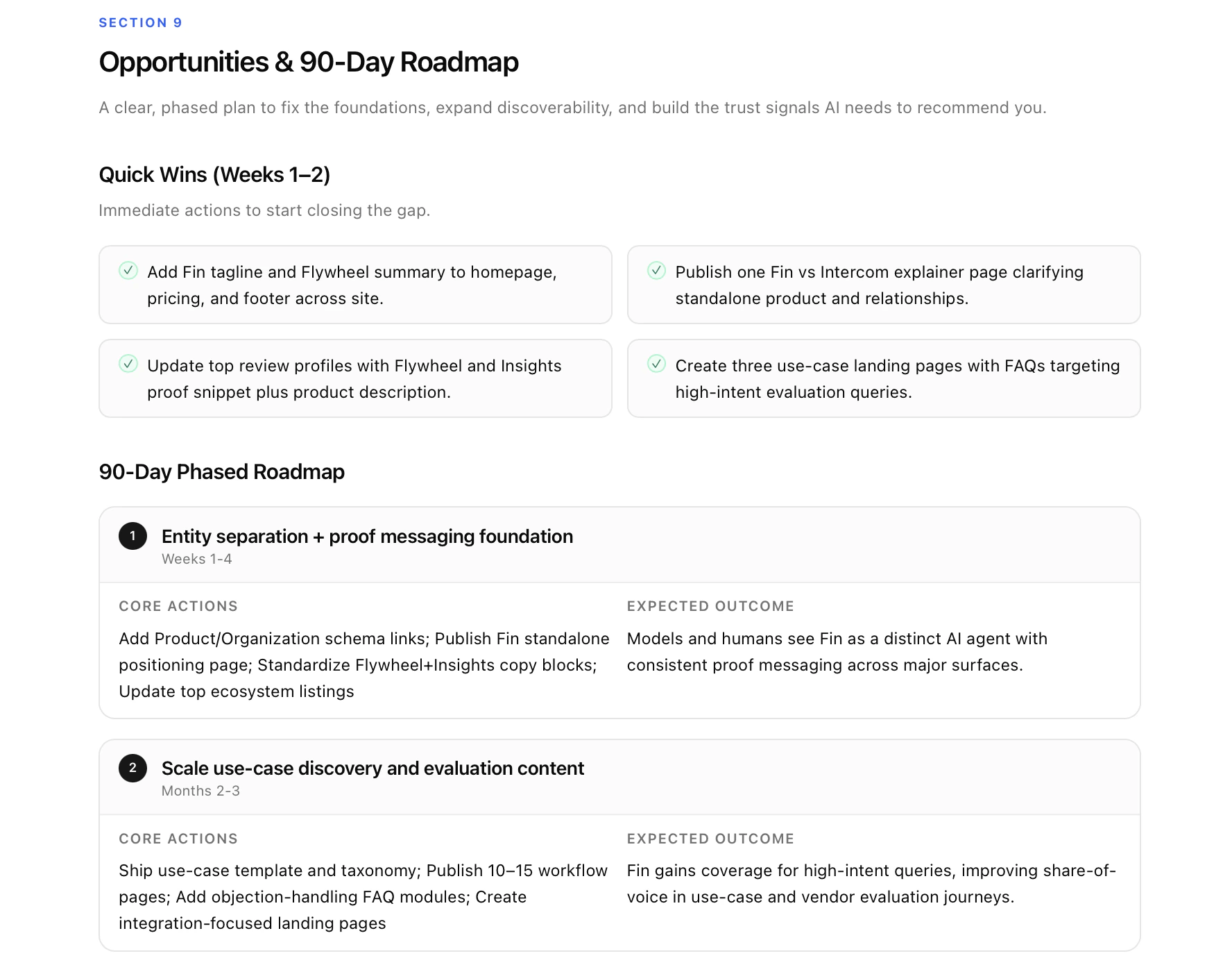 Roadmap Audit