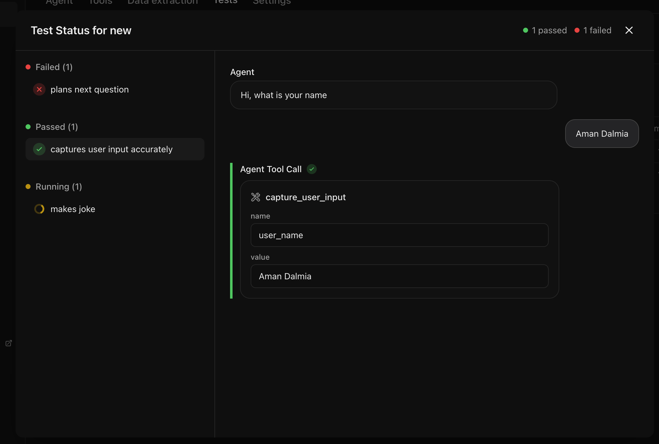 Results of all tests