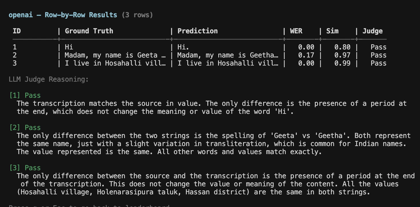 STT provider outputs