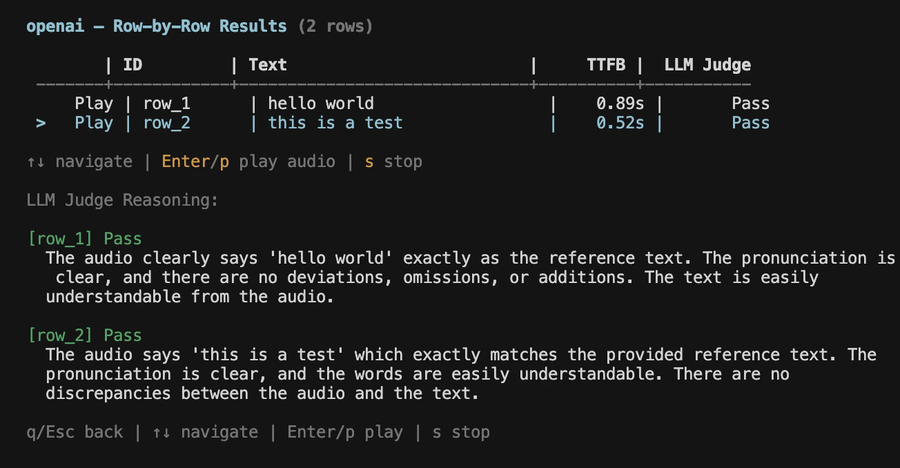 TTS provider outputs