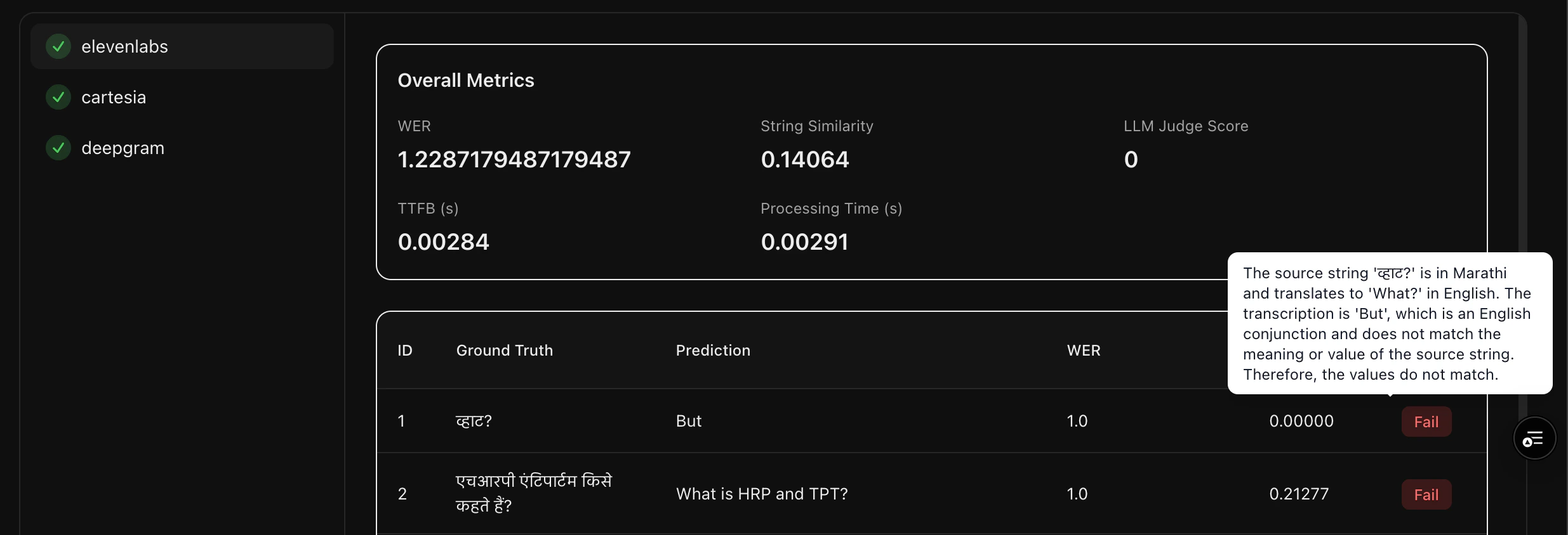 Speech to Text Outputs View