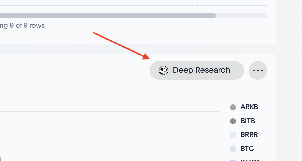 Amberdata Intelligence - Amberdata Docs