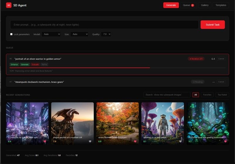 SD Agent Gallery UI mockup showing task queue, generation progress, and image gallery with ratings