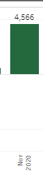 Subscription Variance Example