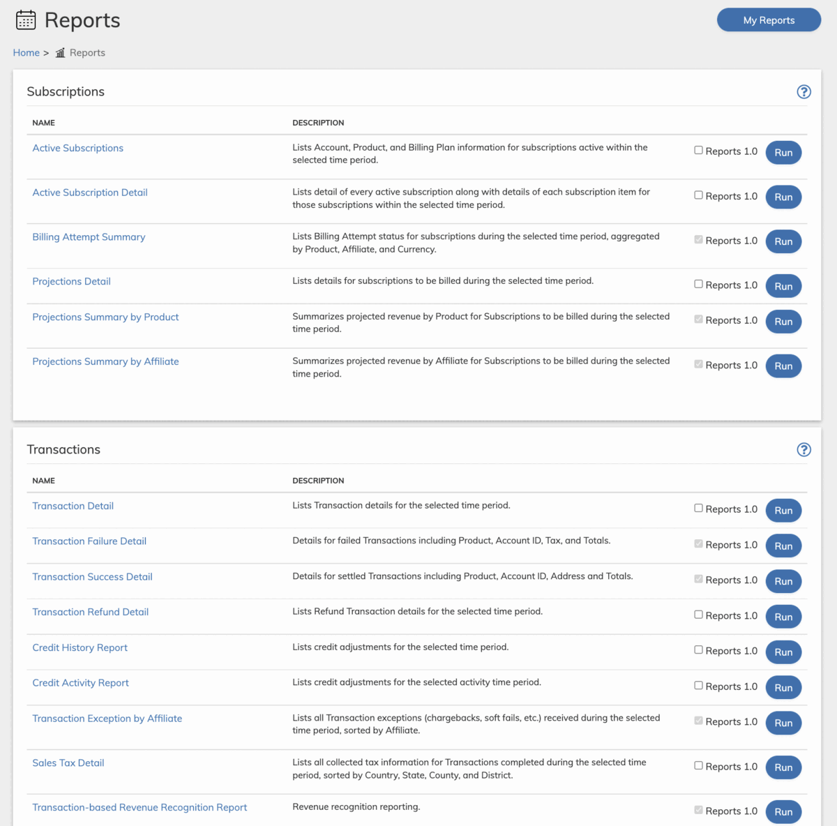 Subscribe Report List