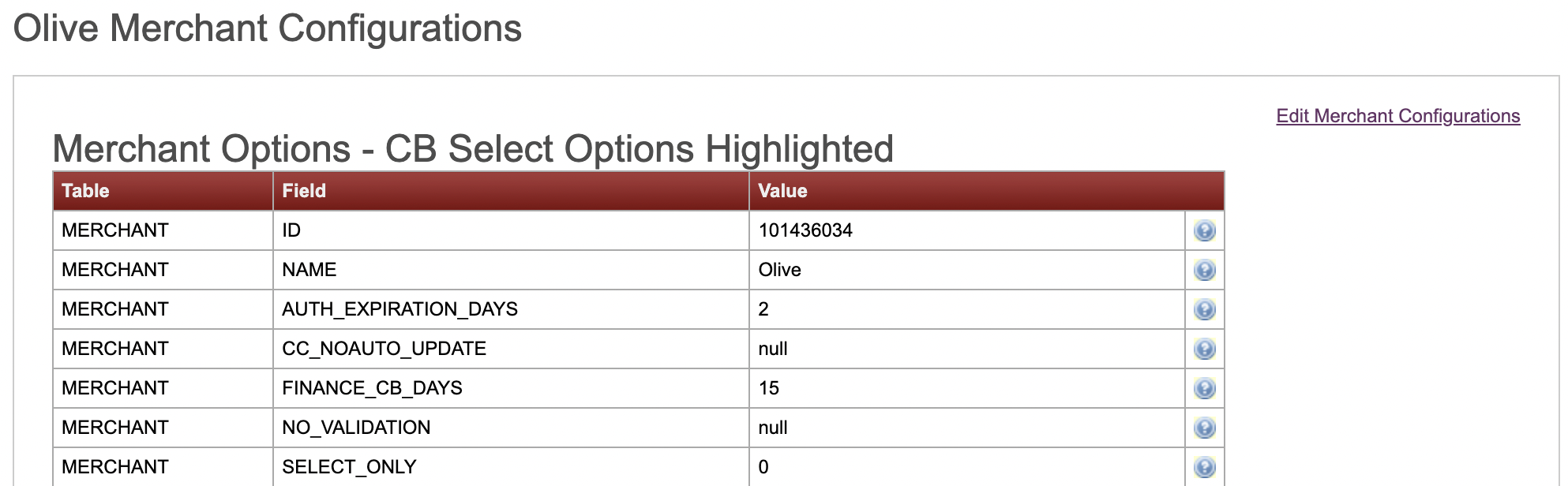 Merchant Details Example